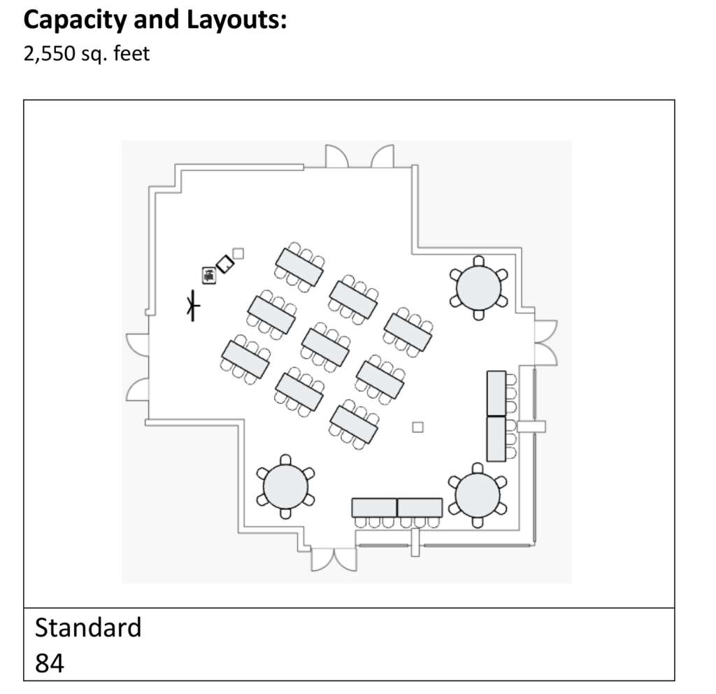 MCC Gold and Blue Room Capacity and Layout 2,550 sq. feet Seats 84