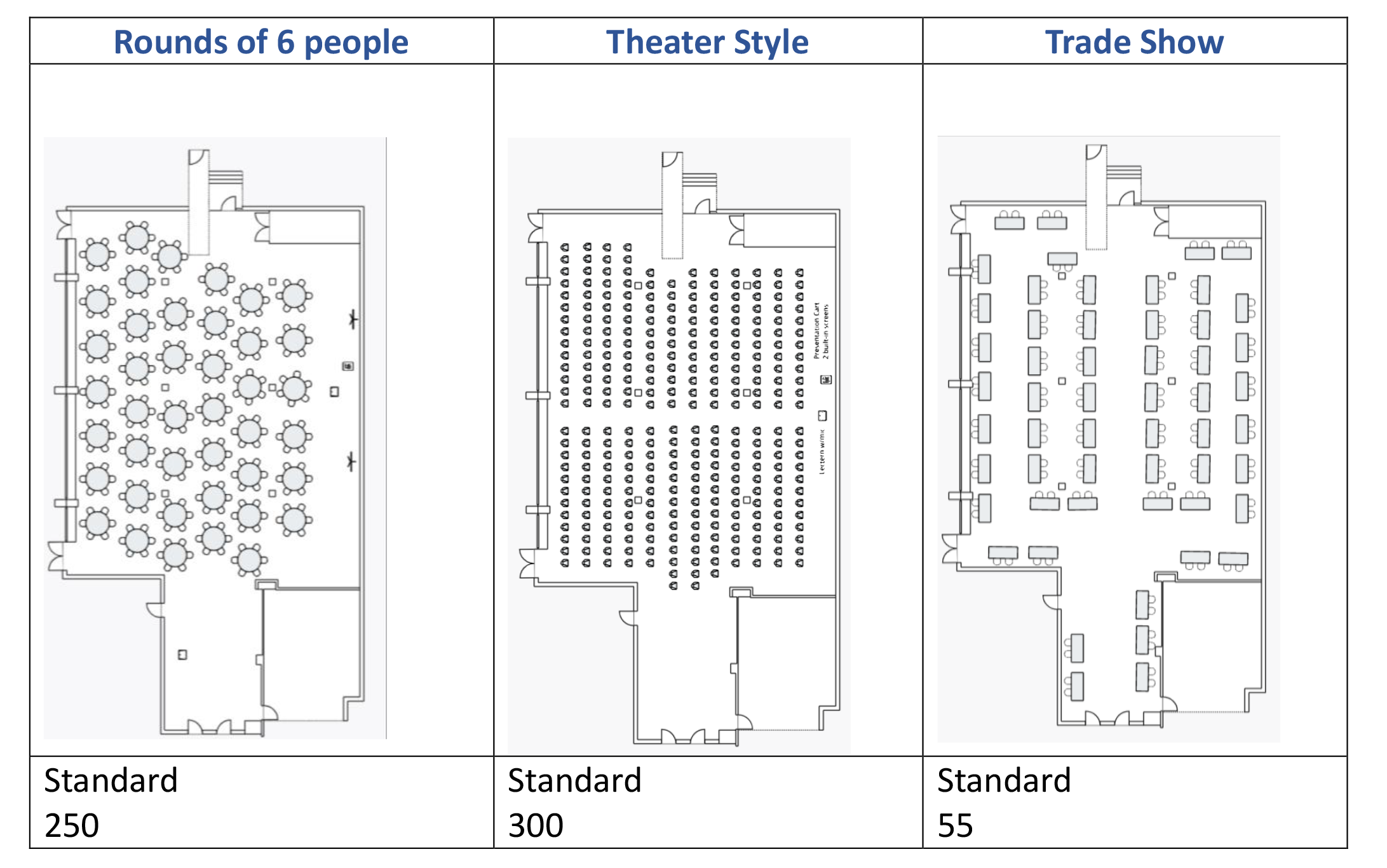 Collegiate Hall Standard, Theater and Trade Show Layouts