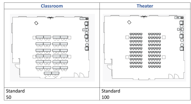 Room 122 Layout Page