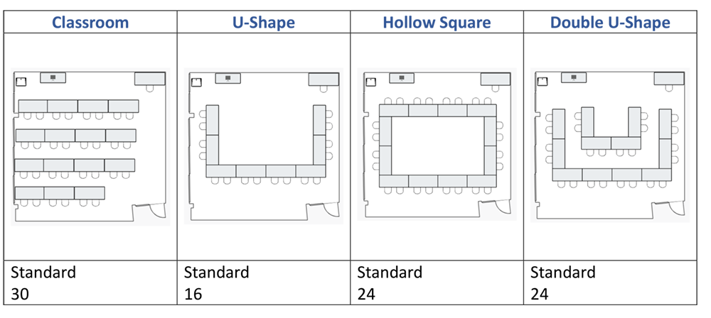 Room-226-Layout-Photo